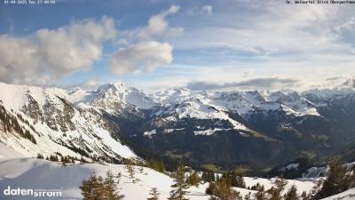 Großes Walsertal – Partnom