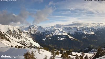 Großes Walsertal – Partnom