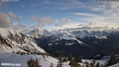 Großes Walsertal – Partnom