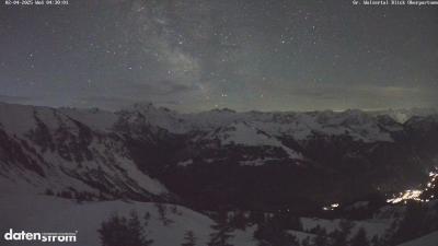 Großes Walsertal – Partnom