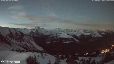 Großes Walsertal – Partnom