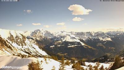 Großes Walsertal – Partnom