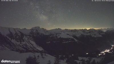 Großes Walsertal – Partnom