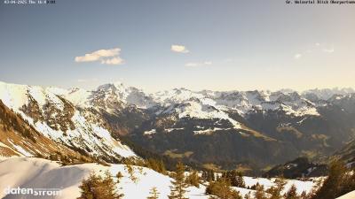 Großes Walsertal – Partnom
