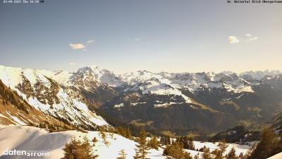Großes Walsertal – Partnom
