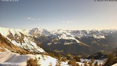 Großes Walsertal – Partnom