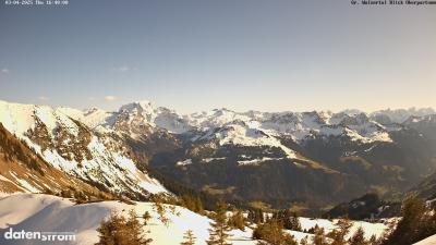 Großes Walsertal – Partnom