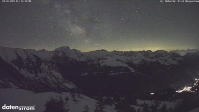 Großes Walsertal – Partnom