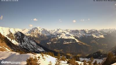 Großes Walsertal – Partnom