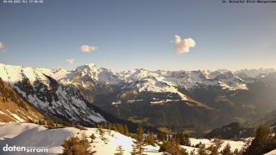 Großes Walsertal – Partnom