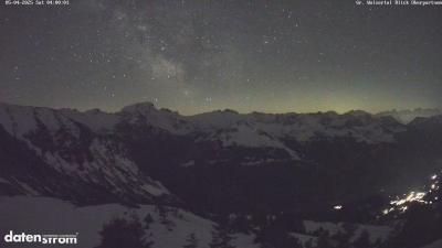 Großes Walsertal – Partnom
