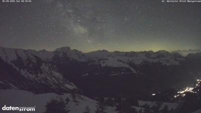 Großes Walsertal – Partnom