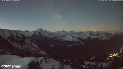 Großes Walsertal – Partnom