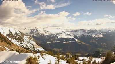 Großes Walsertal – Partnom