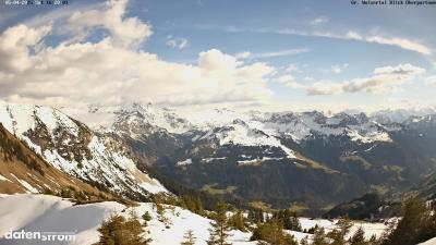 Großes Walsertal – Partnom