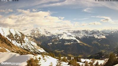 Großes Walsertal – Partnom