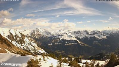 Großes Walsertal – Partnom