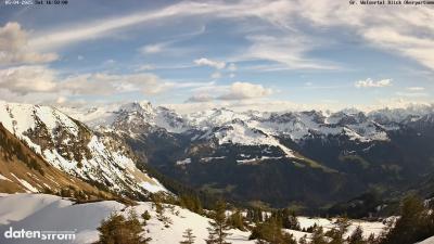 Großes Walsertal – Partnom