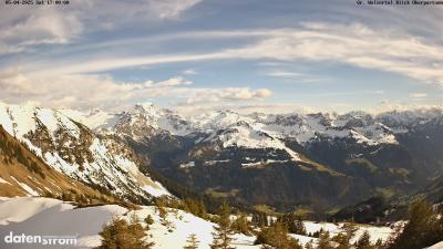 Großes Walsertal – Partnom