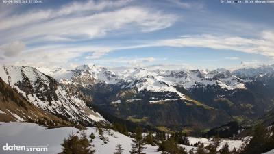 Großes Walsertal – Partnom