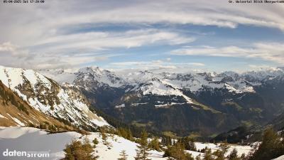 Großes Walsertal – Partnom
