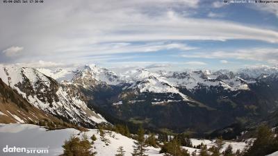 Großes Walsertal – Partnom