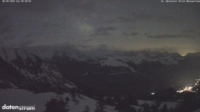Großes Walsertal – Partnom