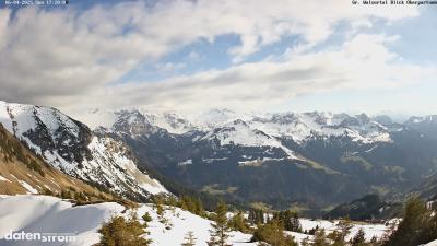 Großes Walsertal – Partnom