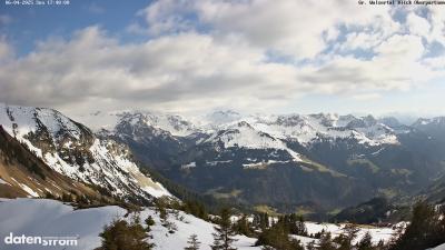 Großes Walsertal – Partnom