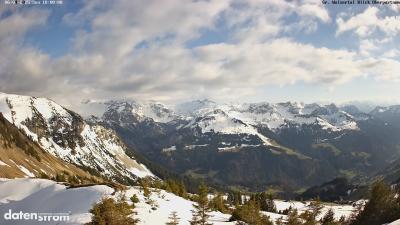 Großes Walsertal – Partnom