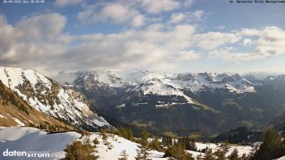 Großes Walsertal – Partnom