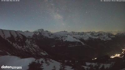 Großes Walsertal – Partnom