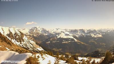 Großes Walsertal – Partnom