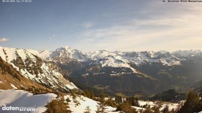 Großes Walsertal – Partnom