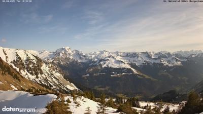 Großes Walsertal – Partnom