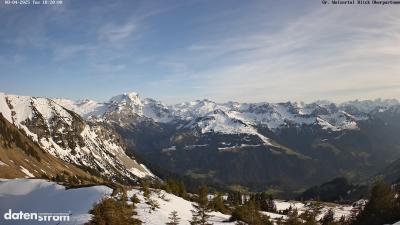 Großes Walsertal – Partnom