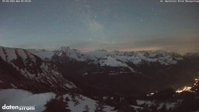 Großes Walsertal – Partnom
