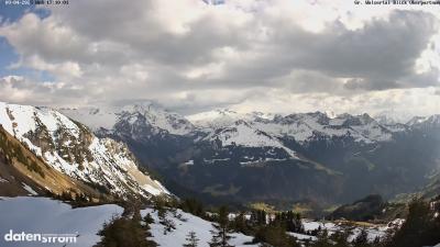 Großes Walsertal – Partnom