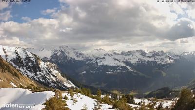 Großes Walsertal – Partnom