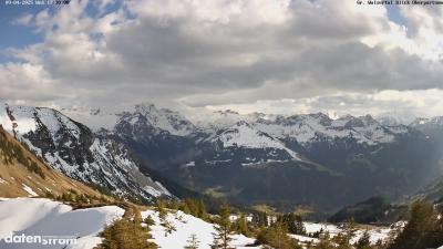 Großes Walsertal – Partnom