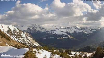 Großes Walsertal – Partnom