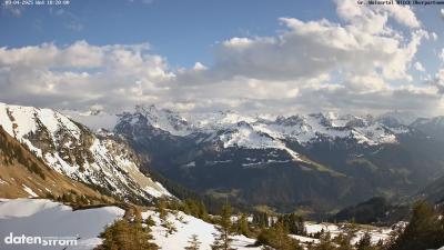 Großes Walsertal – Partnom