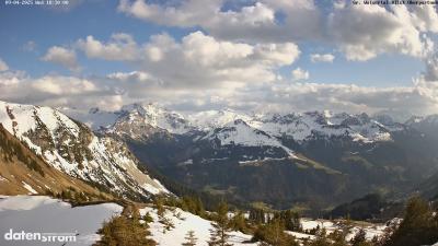 Großes Walsertal – Partnom