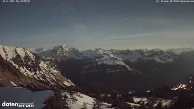 Großes Walsertal – Partnom