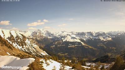 Großes Walsertal – Partnom