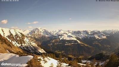 Großes Walsertal – Partnom