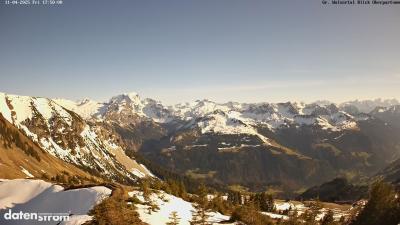 Großes Walsertal – Partnom