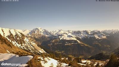 Großes Walsertal – Partnom