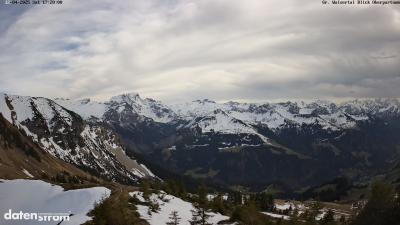 Großes Walsertal – Partnom