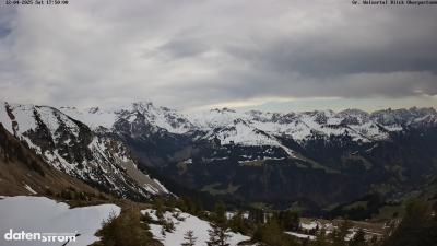 Großes Walsertal – Partnom